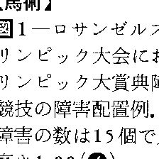 術語|術語(ジュツゴ)とは？ 意味や使い方